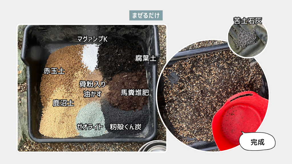 混ぜるだけで培養土の完成