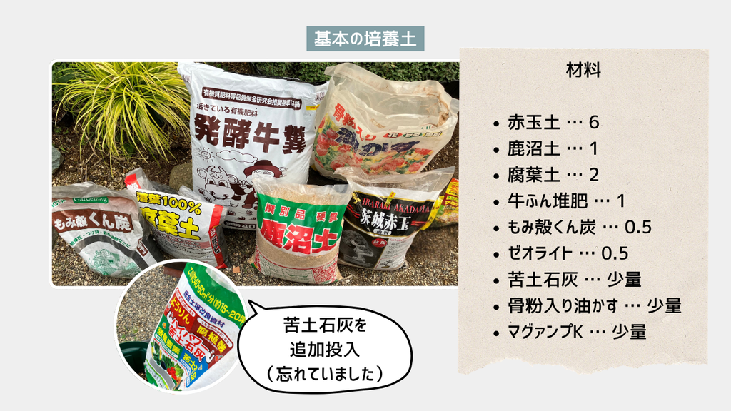 基本の培養土の材料