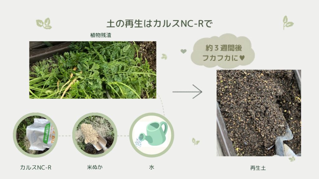 カルスNC-Rで作物を育てた後の土を再生する方法