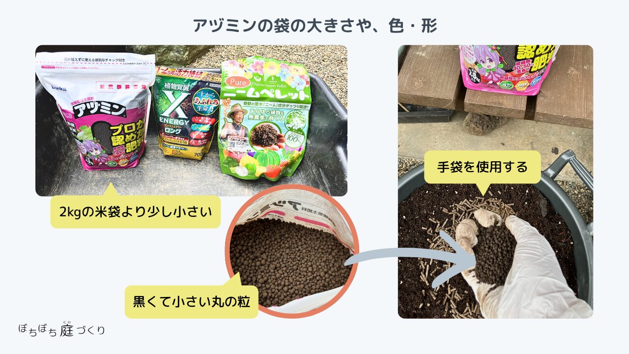 アヅミンの使い方の見出し画像
